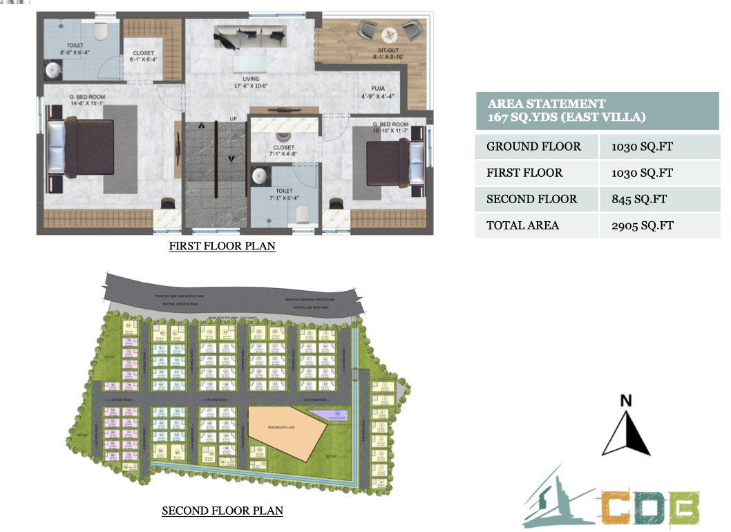 East Facing – 167 Sq. Yards