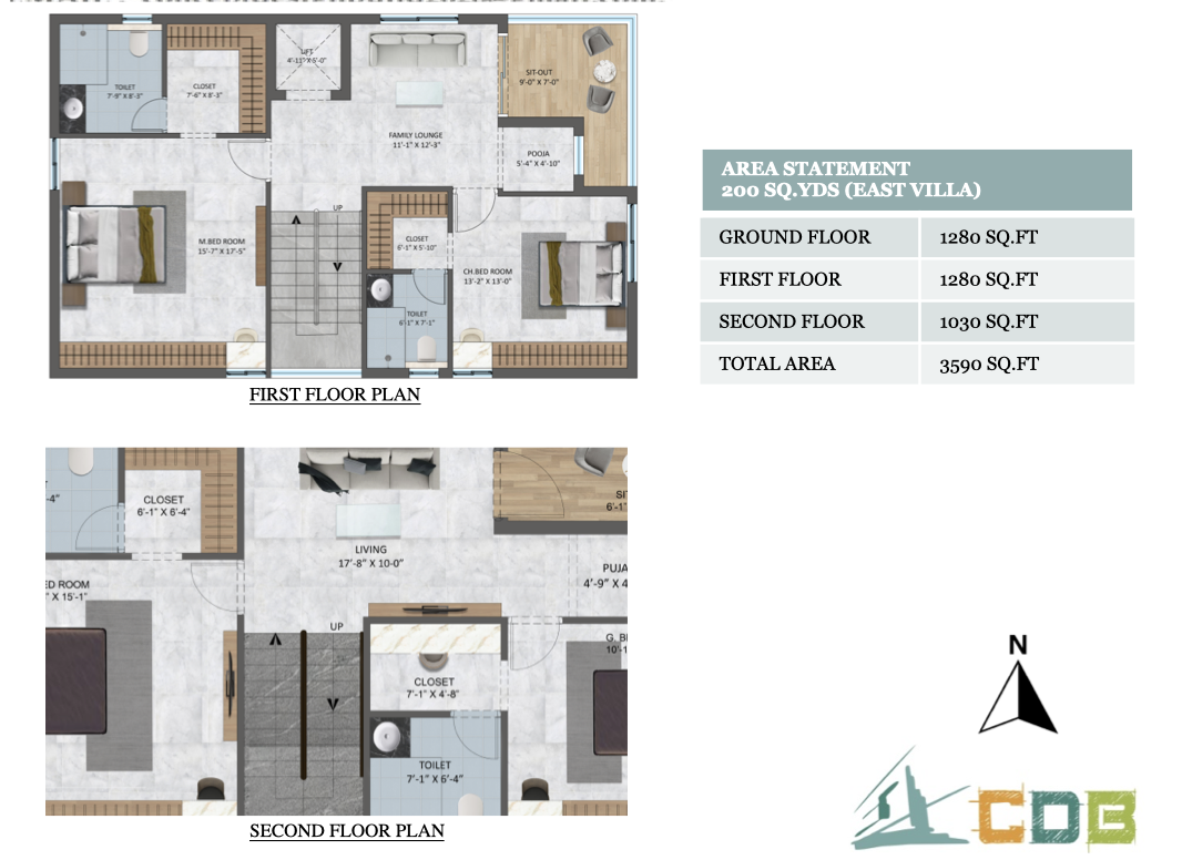 East Facing – 200 Sq. Yards